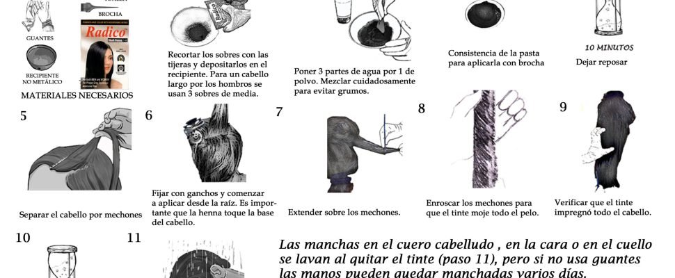 Instructivo de uso imagen